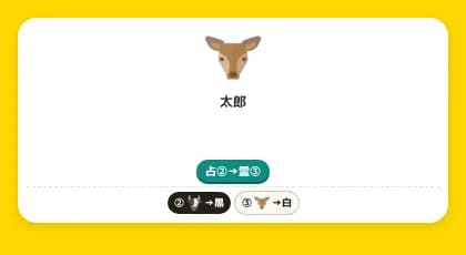 プレイヤーカードのスクリーンショット。「占②→霊③」のCOチップと、白黒の結果チップが付いている